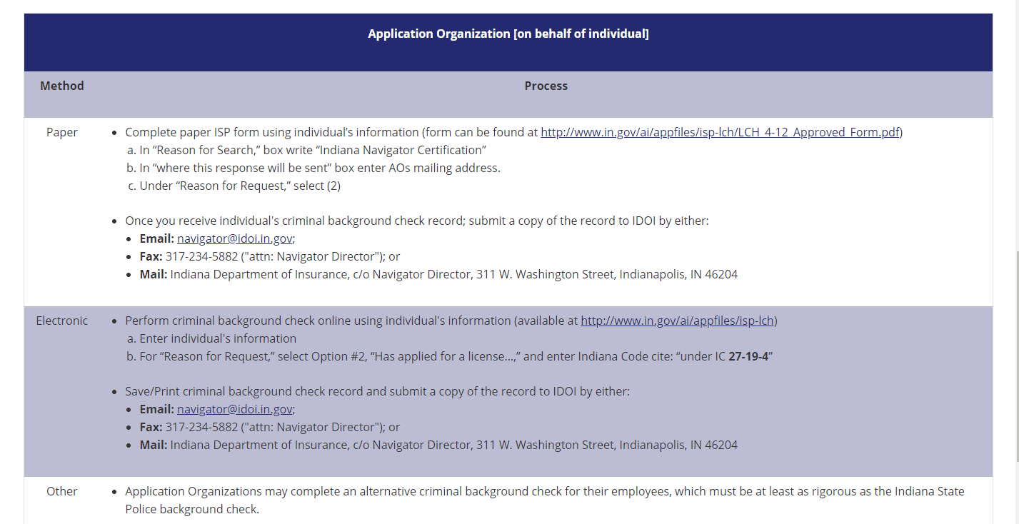 Indiana Application Organization