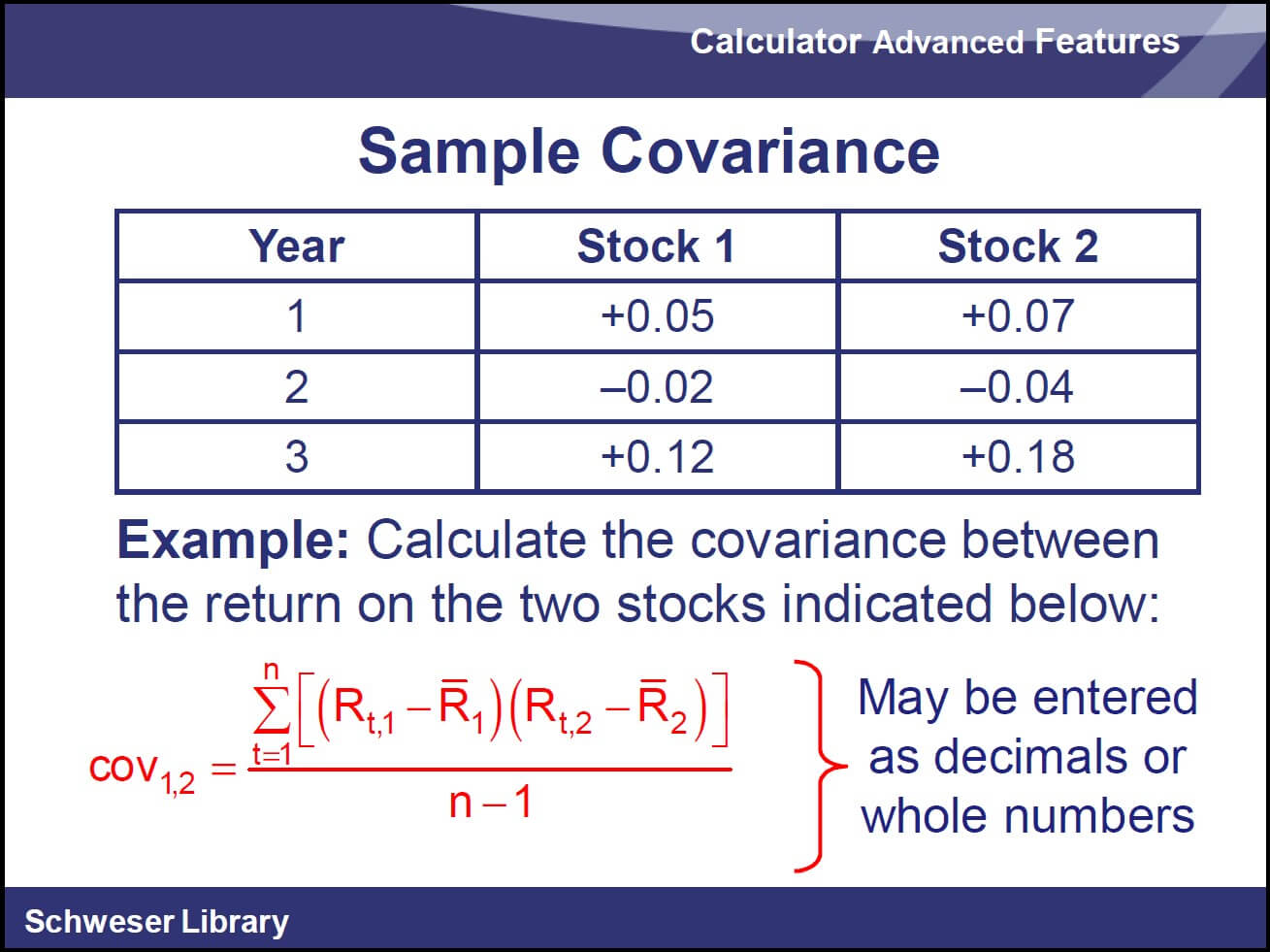 Ti Baii Advanced Functions Cfa Exam Calculator Kaplan Schweser 1542