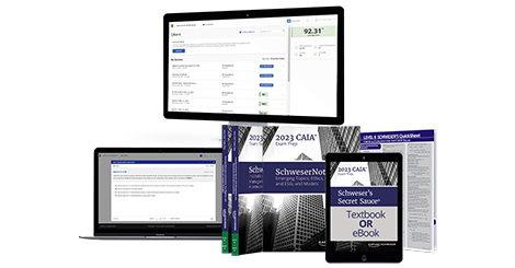Schweser CAIA 2023 Level II Essential Package