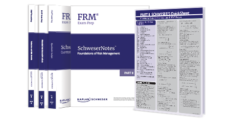 Kaplan Schweser's SchweserNotes & Quicksheet for Part 2 of the FRM exam