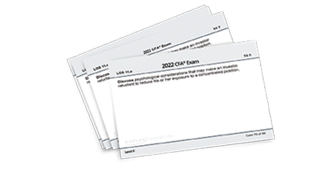 Kaplan's Schweser's Flashcards for Level I of the 2022 CFA Exam